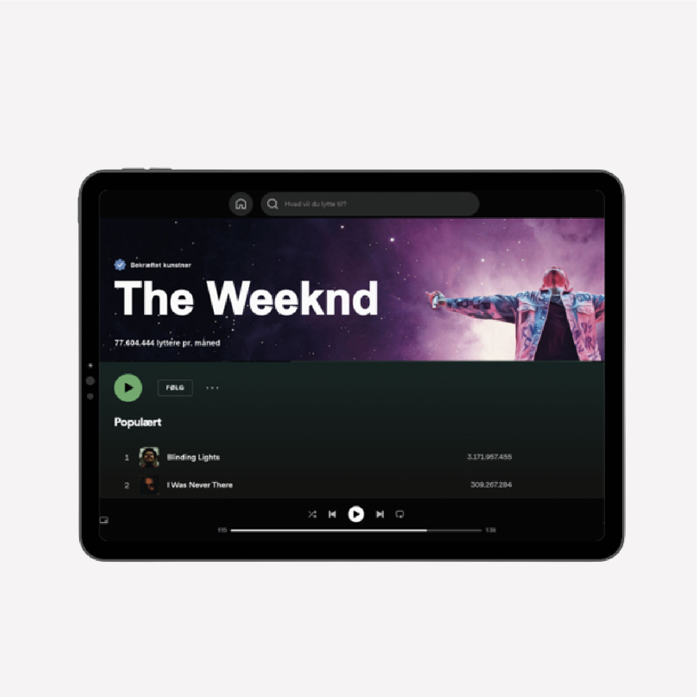 weekndspotifypc